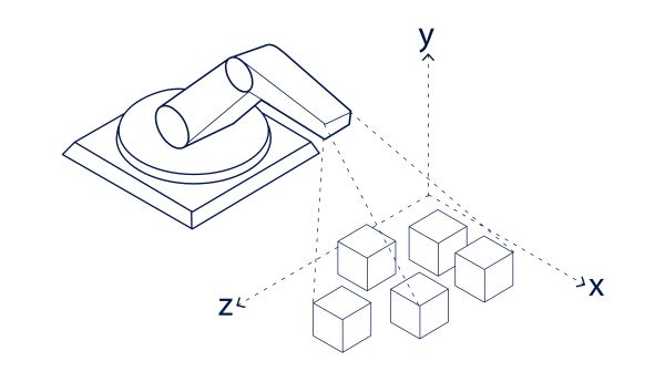 Was ist eine 3D-Bildverarbeitungskamera und wie wird sie in Fertigung und Logistik eingesetzt?