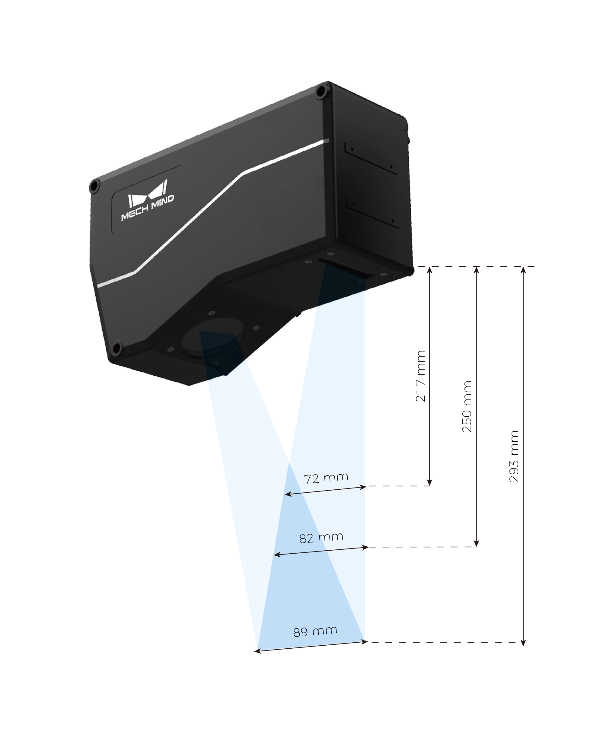 Mech-Eye LNX-7580-GL