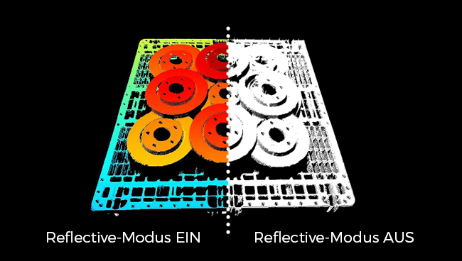 Wie erziele ich optimale Ergebnisse beim 3D-Scannen von dunklen und reflektierenden Objekten?